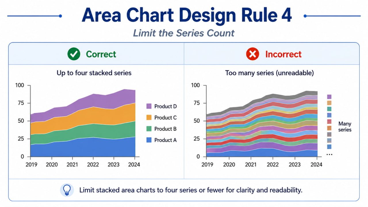 chartgen upload