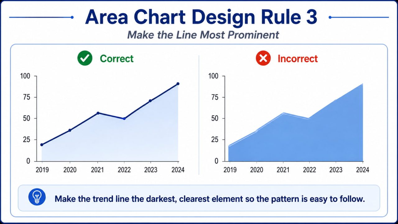 color opacity