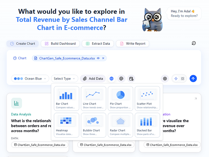 Flexible chart views improve analysis speed