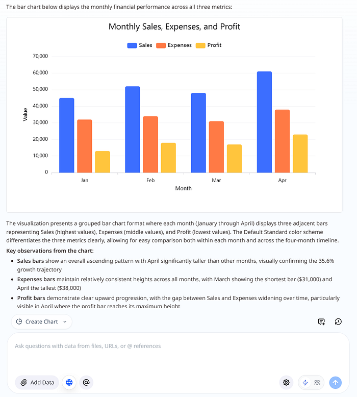 Generate charts with ChartGen from Excel data
