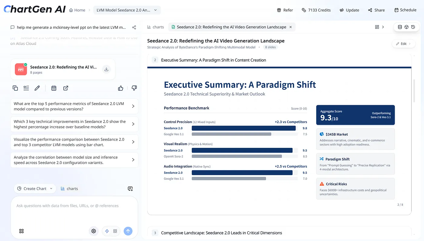 Diapositive analytique de style McKinsey avec scores spécifiques, contexte de marché et message structuré