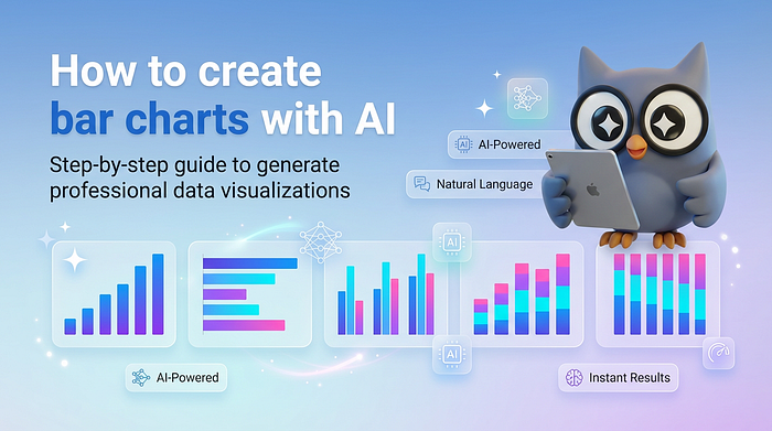 Así es como creas gráficos de barras con ChartGen