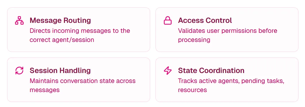 Docker isolation, prompt injection defense, and network security layers
