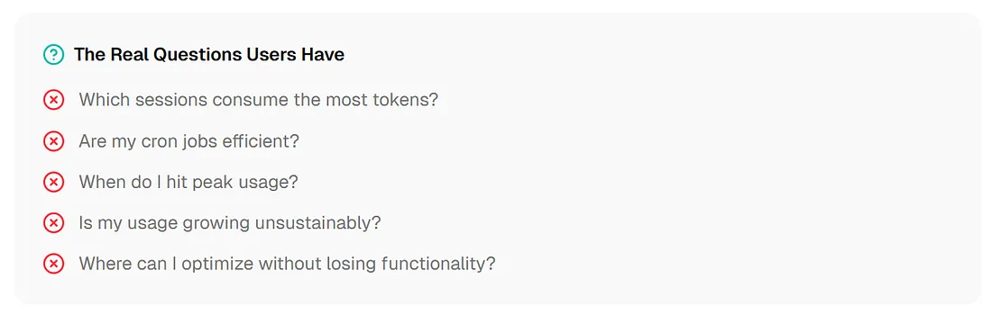Estrutura de checklist das perguntas dos operadores além dos totais brutos de tokens