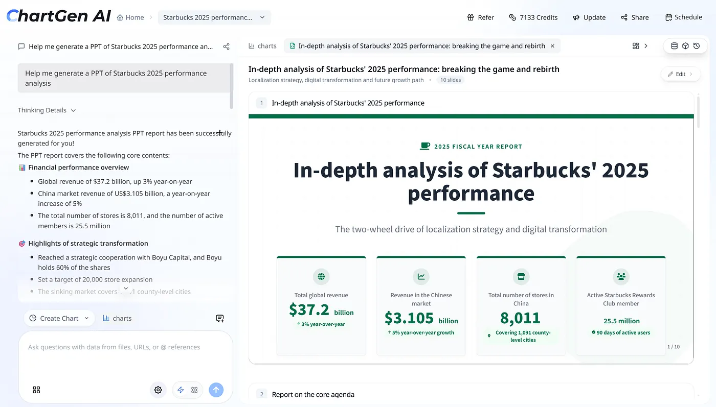 ChartGen AI generated Starbucks 2025 performance presentation deck