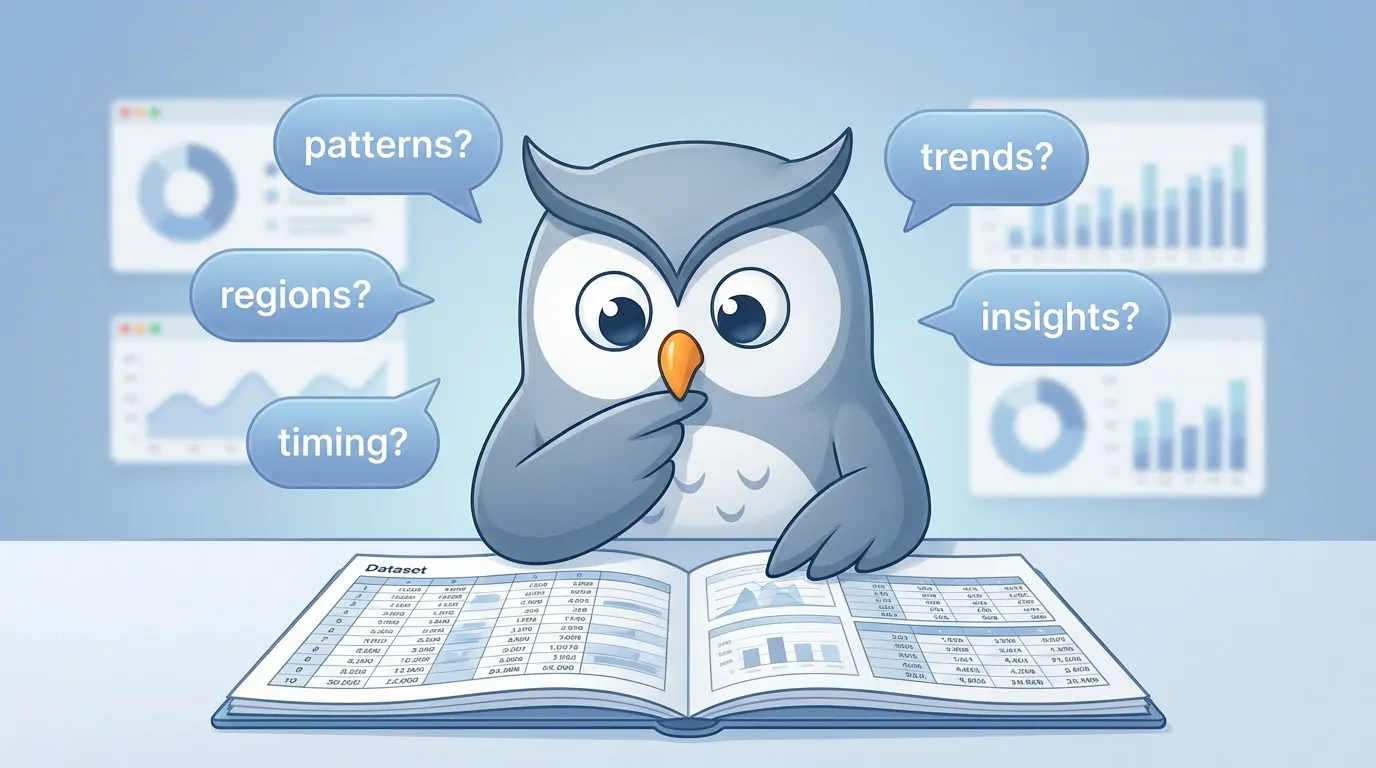 Owl analyst reading an open book labeled Dataset, with speech bubbles asking about patterns, regions, timing, trends, and insights